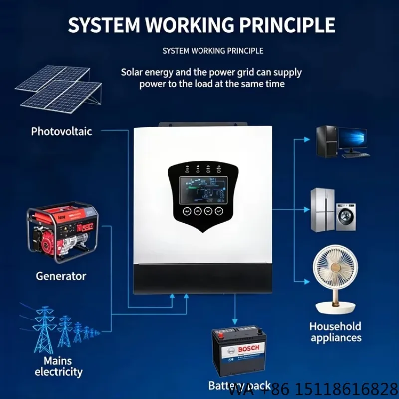 6500W All in One Hybrid Solar Inverter Pure Sine Wave Off Grid 6.5KW 48V with MPPT Charge Controller for Home Solar System