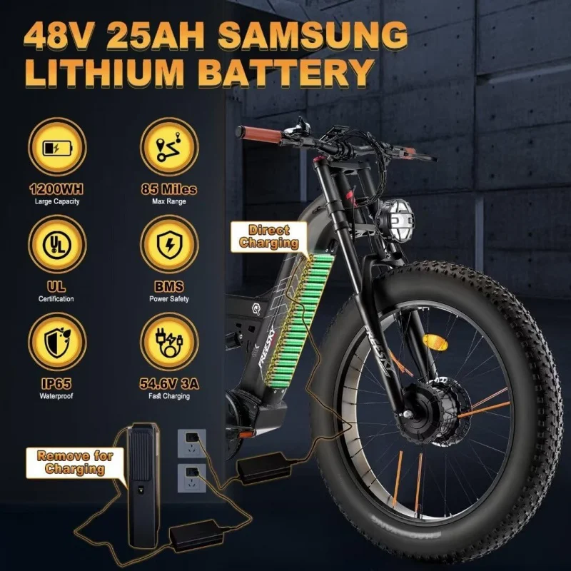 AQFREESKY WARRIOR PRO Peak 2800w Dual Motor Electric 38 mph 48V 25Ah Electirc Mountain,Full Suspension Fat Tire E Bike,Off-road