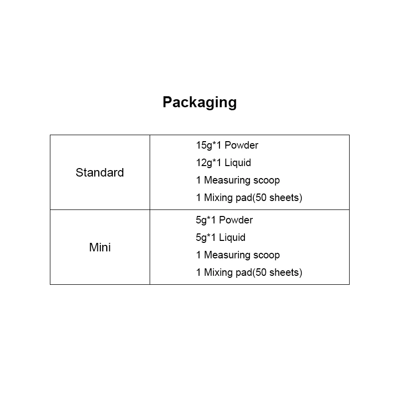 Рисунок 4 - VVDental стоматологический стеклянный тонометр