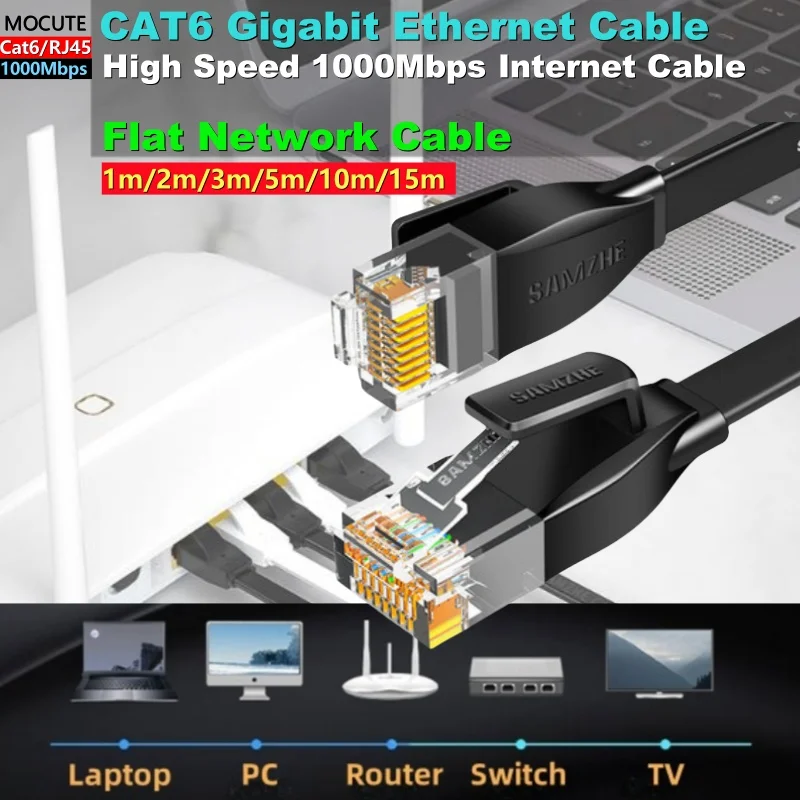 

Плоский Ethernet-кабель Cat6 Гигабитный высокоскоростной интернет-кабель 1000 Мбит/с RJ45 Экранированный сетевой сетевой шнур для ноутбука Маршрутизатор ПК/PS5 Xbox