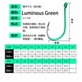 Green 1000pcs