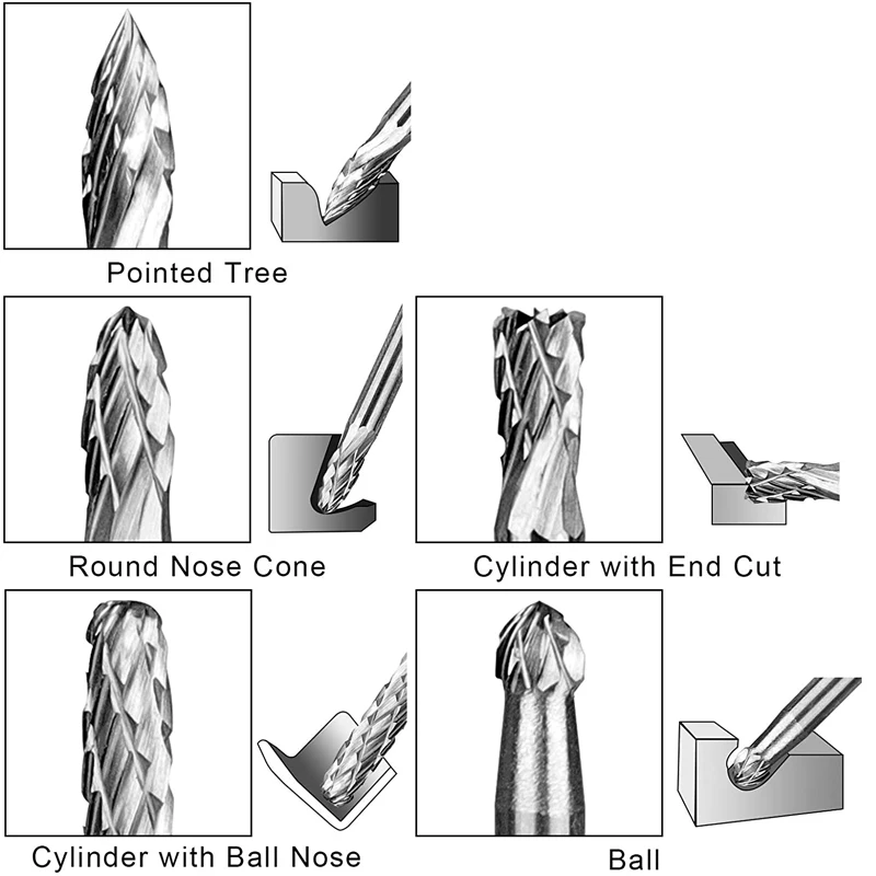 Rotary Carbide Burr Set 1/8\