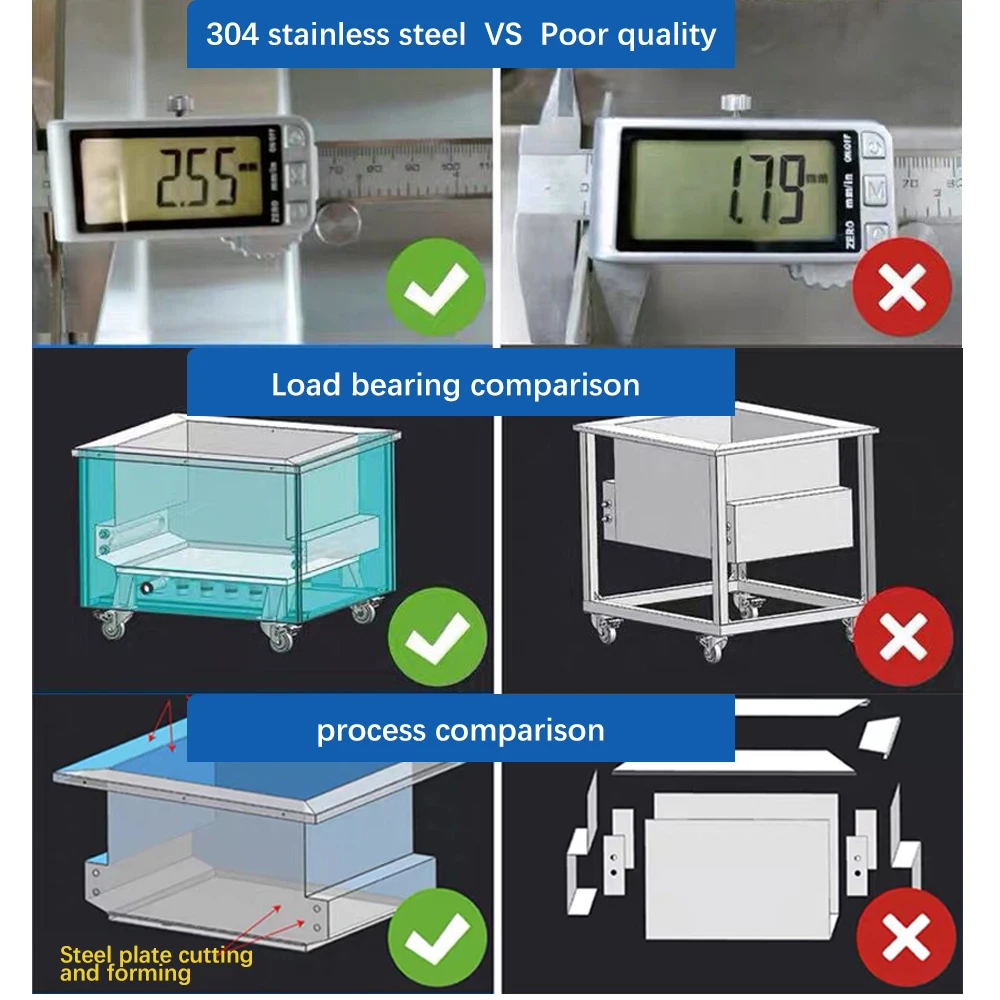 Industrial Ultrasonic Cleaner,Factory-Direct Wash Machine 38~360L , 28/40KHz Auto Parts Engine Blocks Ultrasound Cleaning Bath