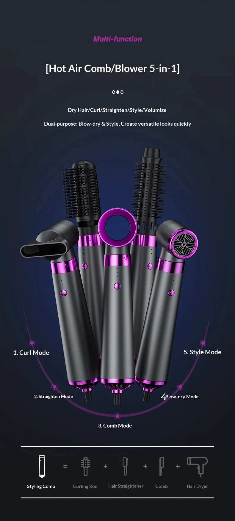 5-in-1 헤어 드라이어 (스트레이트너, 컬러 포함) 가정, 여행, 살롱용, 110V/220V 음이온 빠른 건조 스타일러 강풍 썸네일 4