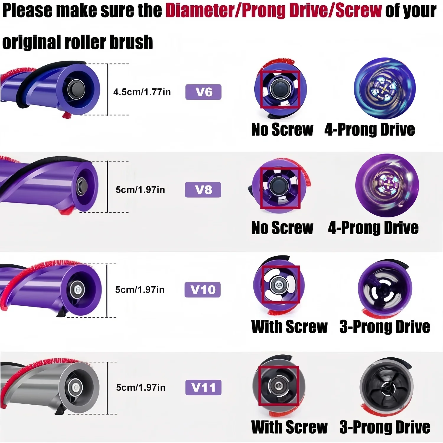 Thumbnail 4 - #77 Latest Dyson Vacuum Accessories Offers