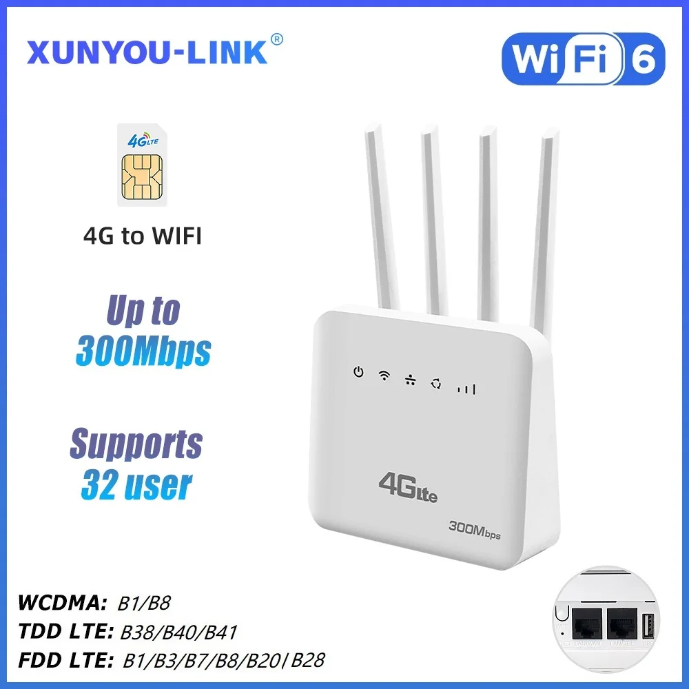 XUNYOU-LINK 4G LTE WiFi Router WiFi 6 300Mbps  SIM Routers Wireless Modem Supports 32 Device WIFI Router for Asia Africa Europe