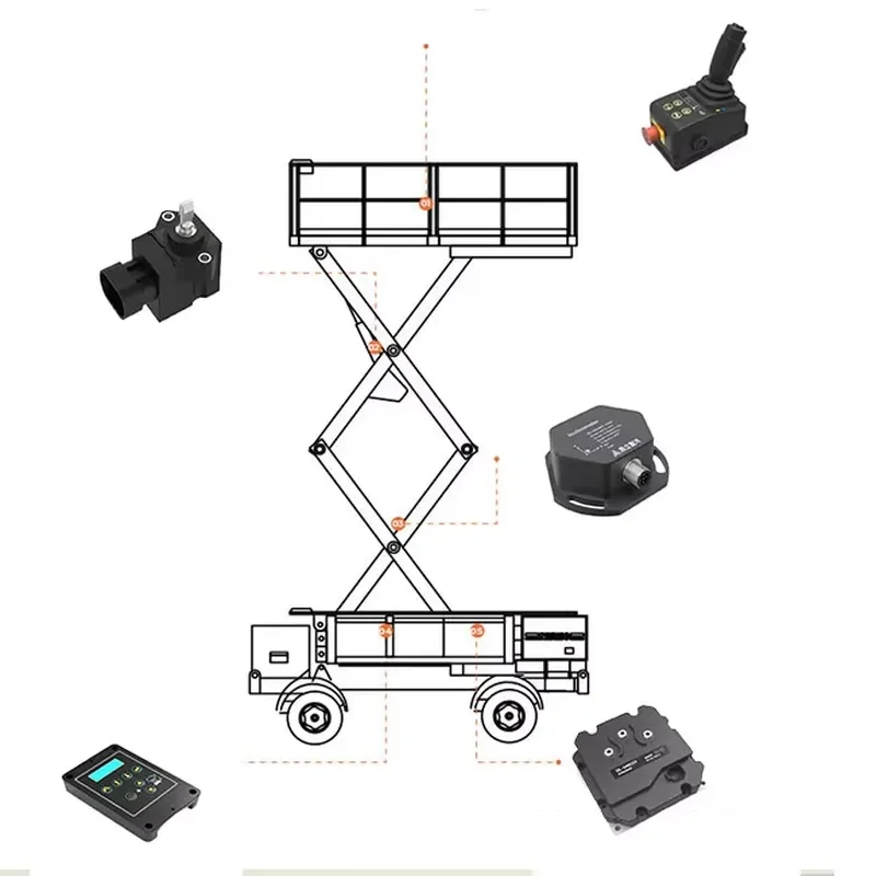 Electrical Control System Solutions for Forklift Boom Lift CAN Device Management Remote Intelligent Diagnosis 24V High