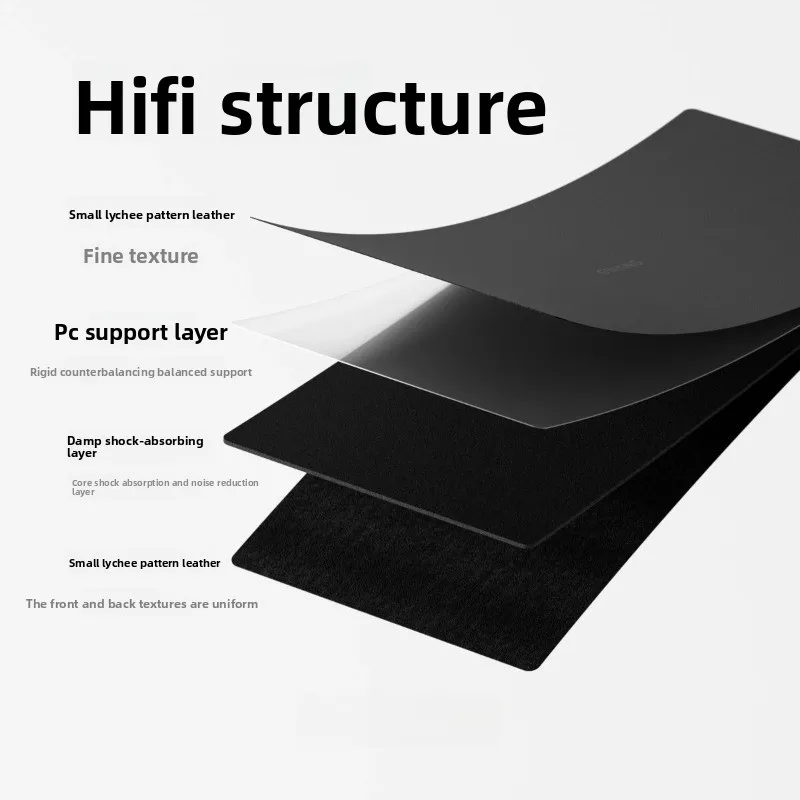 Real Leather-Like Texture HIFI Keyboard Pad Customized 3.5mm Thick Shock Absorbing Noise-Damping for 60%-108% Keyboard Desk Mat