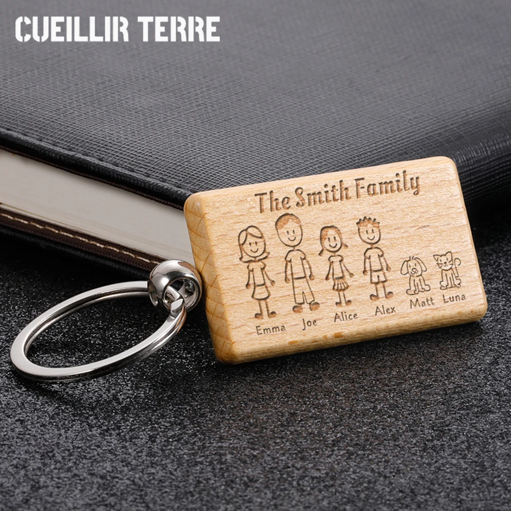 Family Keychain Diy Wood Keyring For Men Women Wooden Keychain For Keys Square Round Wood Chips Bag Charm Families Dropshipping