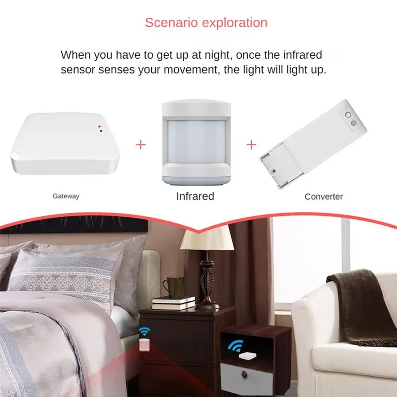 A60P Tuya Graffiti Smart Wireless Bluetooth Gateway Bluetooth Lock Light Switch Repeater Connect Wifi Bluetooth Gateway