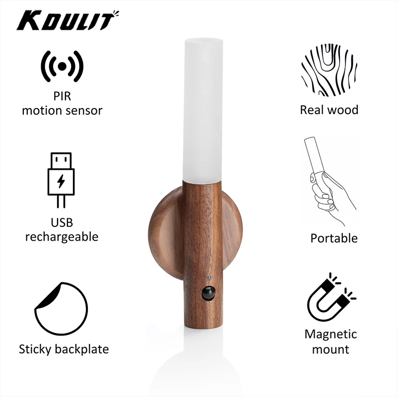 : Gyerekszobai lámpák