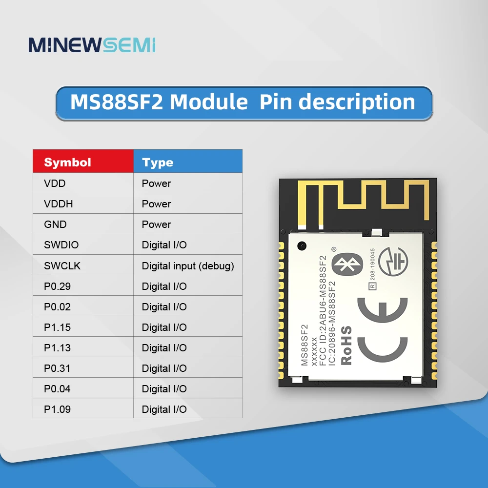 Nordic Offizielle Strategische Partner Minew Fern/Range bluetooth 5 ble 5,0 mesh modul nrf52840 modul