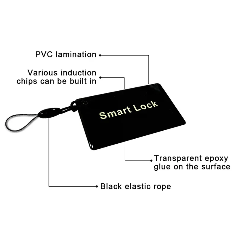 5/10Pcs 13.56Mhz IC Card Electronic Smart Door Lock Card Digital Smart Fingerprint Locks Unlock Small RFID Card