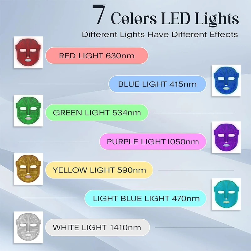 KEMOKO 7 ألوان قناع الوجه LED الفوتون قناع تجميل الوجه تجديد الجلد مكافحة حب الشباب إصلاح العناية بالبشرة تشديد مكافحة الشيخوخة #3