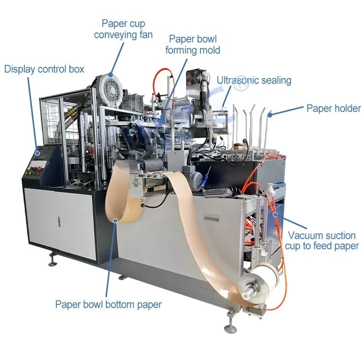 آلة تصنيع الأكواب الورقية عالية الجودة آلة أوعية كرافت عالية السرعة أوتوماتيكية بالكامل #2
