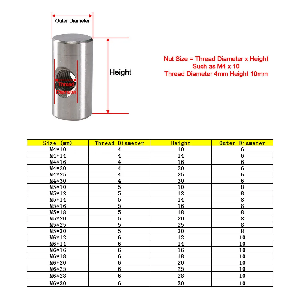 M4 M5 M6 304 Stainless Steel Barrel Bolts Cylindrical Pin Dowel Cross Hole Hammer Embedded Nut for Wood Furniture Accessories