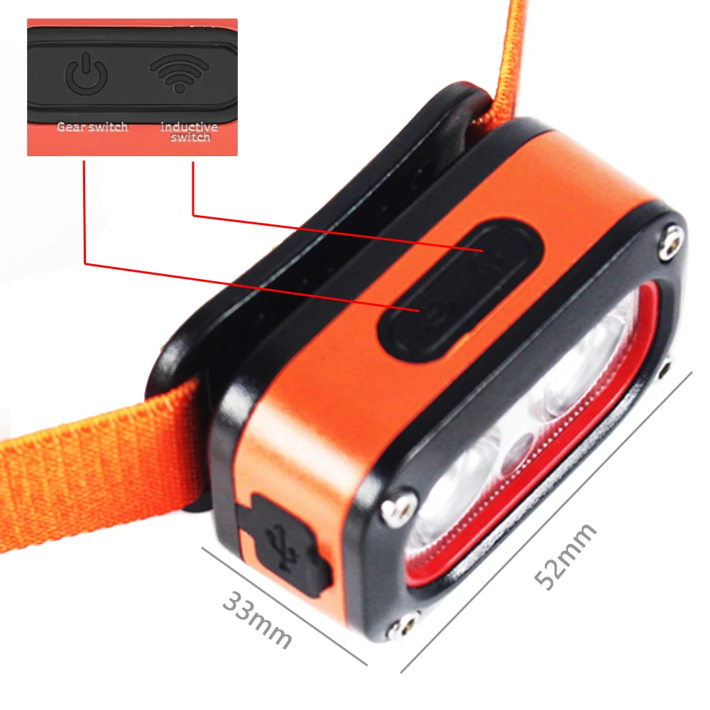 

Уличный индукционный фонарь для ночного бега, светодиодный фонарь Type-C, USB перезаряжаемый аварийный фонарик, водонепроницаемые фонари для кемпинга и рыбалки