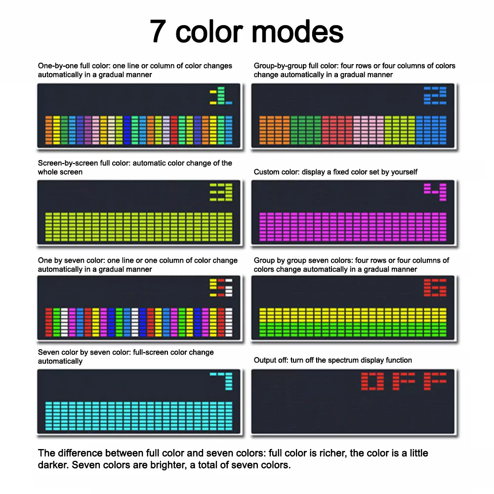 Thumbnail 4 - #28 Compare Spectrum Analyzers Before You Buy