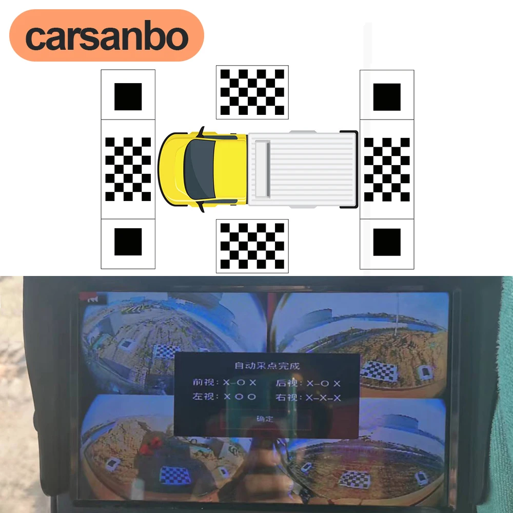 Carsanbo 3D Correction Calibration Cloth for Car 360 Degree Arround View Camera System Panoramic Debugging Cloth Special