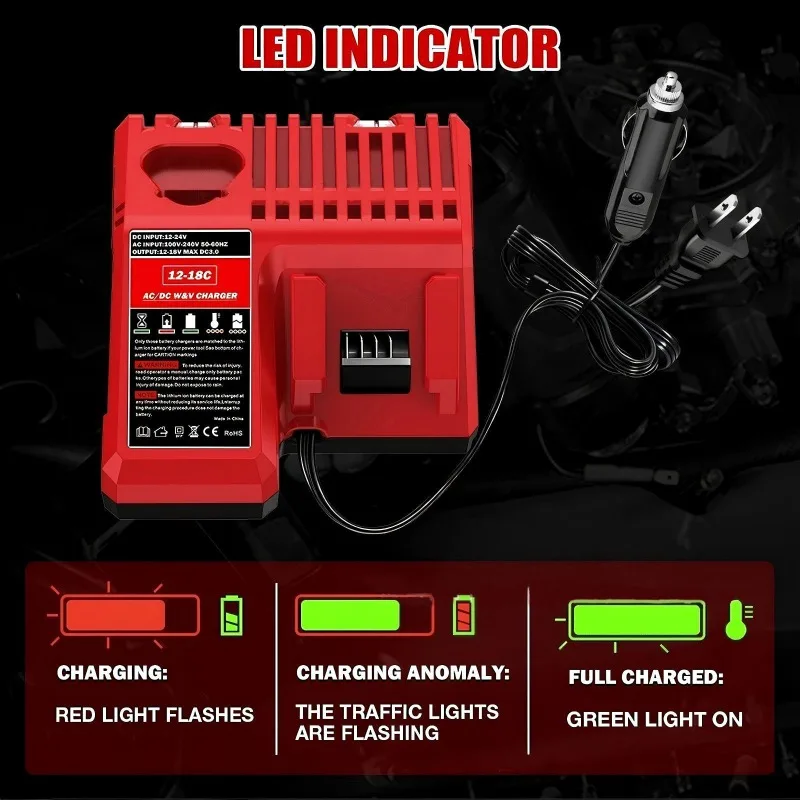 Dual-mode Fast-charging Station for Milwaukee 12/18V for DL 20/60V Li-ion Batteries with Cigarette Lighter Plug for Outdoor Use