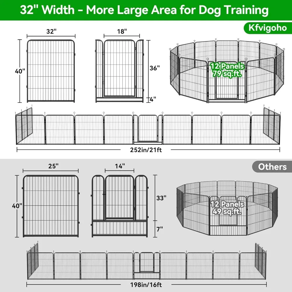 Dog Playpen Outdoor Extra Wide 12 Panels Heavy Duty Dog Fence 40