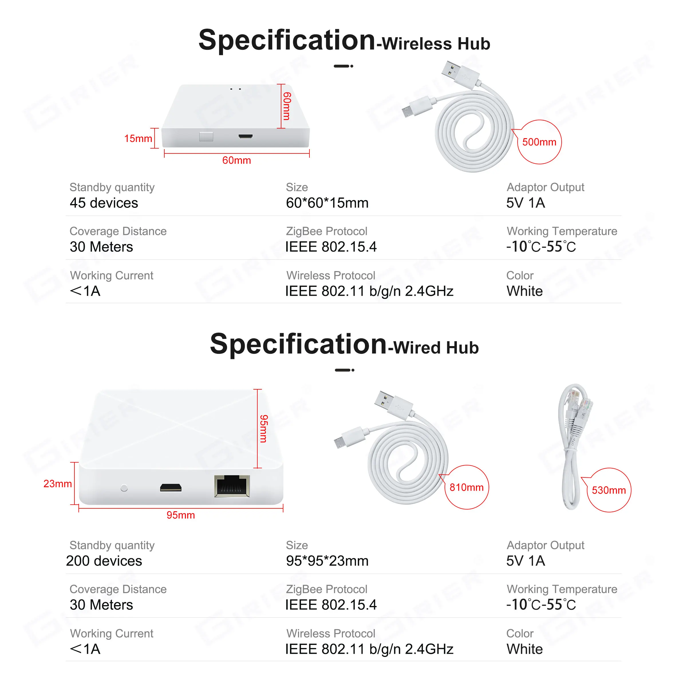 GIRIER Tuya ZigBee 3.0 Gateway Bridge Smart Wirelss/Wired Hub Smart Home Linkage Center Works with Alexa Google Home Assistant