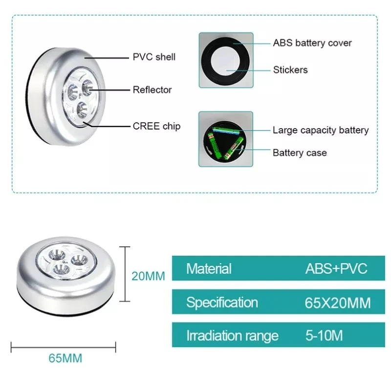 3 светодиодных лампы с сенсорным управлением, ночник для лестниц, мини беспроводная Ночная лампа на батарейках, настенная лампа для кухонного шкафа,