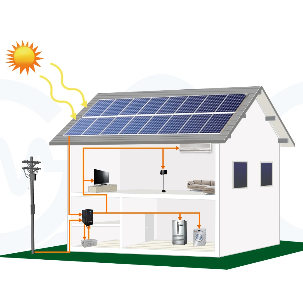 Complete Solar System Home Solar Power System 10KW 15KW 20KW 25KW 30KW Off Grid Hybrid Solar Energy System for house