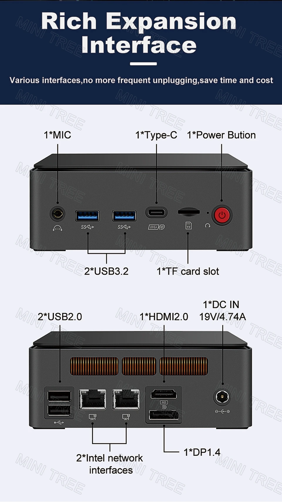 كمبيوتر صغير AI Intel Ultra9 185H 16Cores Ultra7 155H 2DDR5 M.2 NVMe SSD Dual LAN Windows 11 HD2.0 DP1.4 Thunderbolt4 Wifi6 Game ARC #5