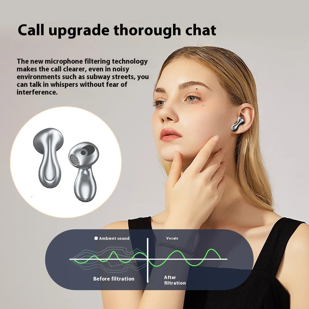 2025 New Bluetooth Wireless Headset In-Ear For Huawei FreeBuds 5 Noise Reduction Touch High Sound Quality And Long Battery Life