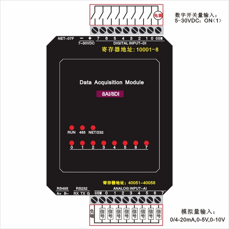 RTU-307F 8AI 8DI analoge ingangsschakelaar acquisitiemodule Modbus RTU IO-module PLC-uitbreiding
