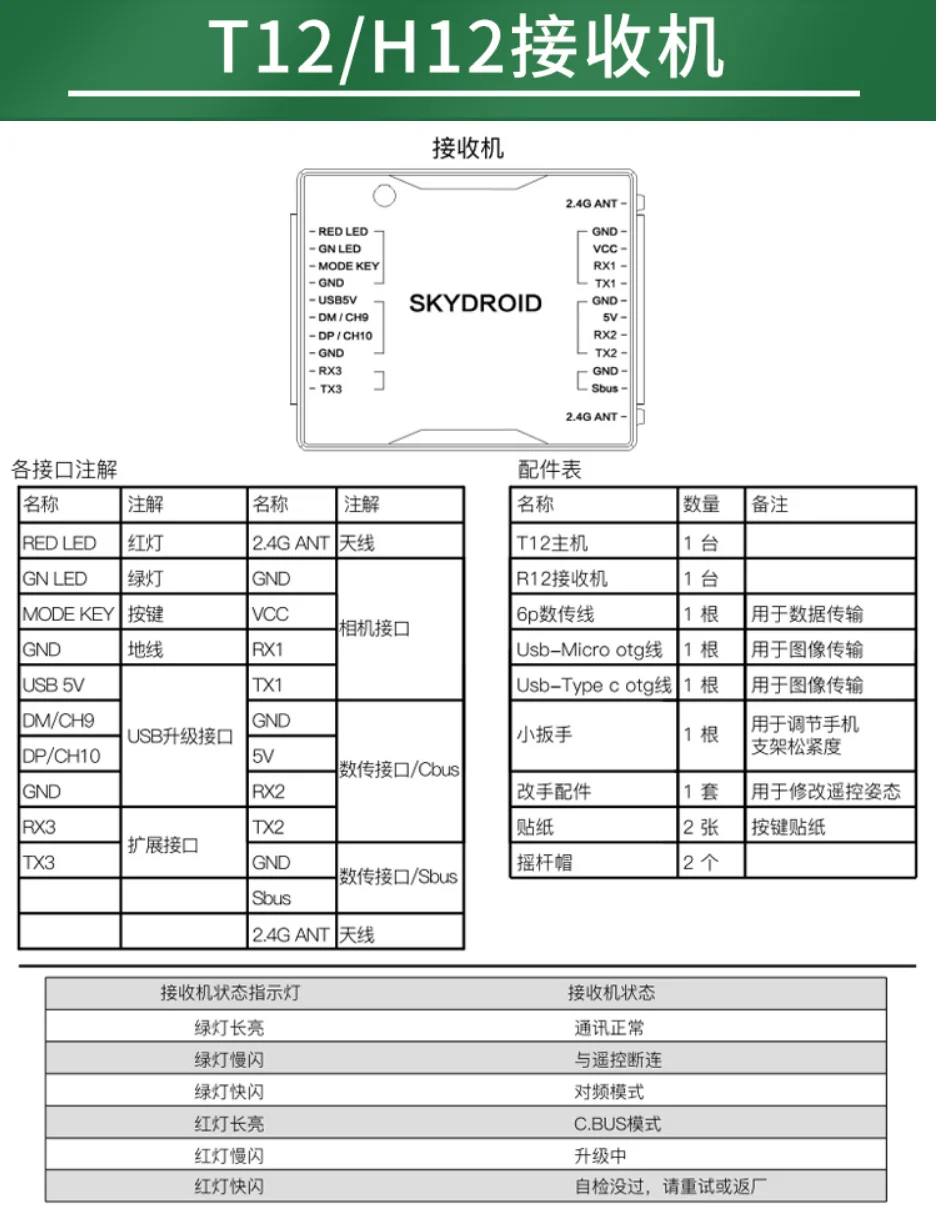 Skydroid เครื่องส่งสัญญาณ H12 T12ตัวรับสัญญาณรีโมทคอนโทรลสำหรับ K ++ สายข้อมูล K3A V2เครื่องบินรุ่น RC ระบบควบคุมวิทยุ2.4กิกะเฮิร์ตซ์