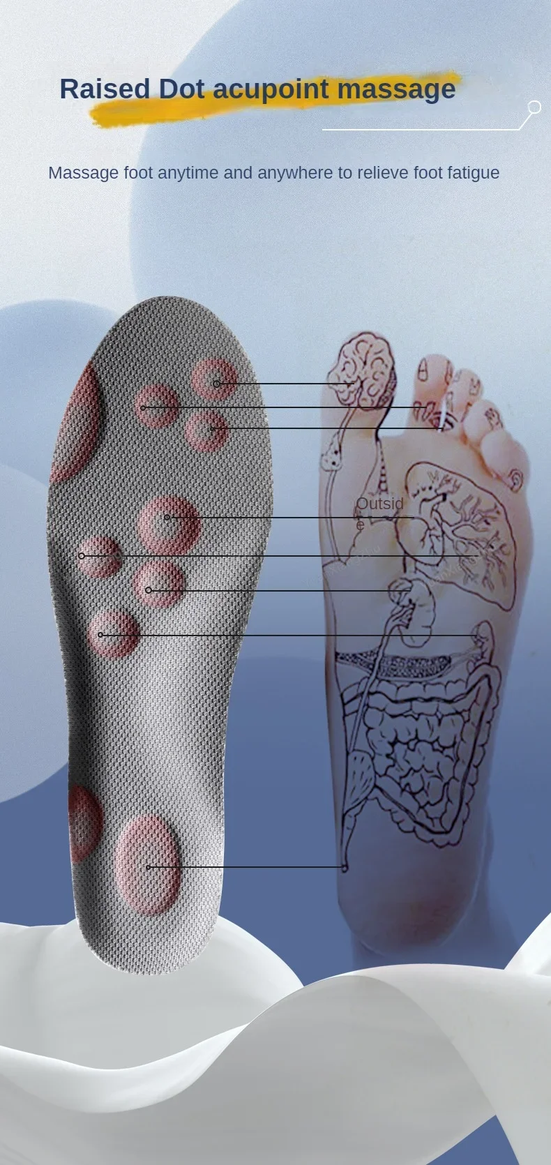 Popcorn Cloud 4D-Einlegesohlen, Plantarfasziitis-Entlastung, Einlegesohle, Fußgewölbeunterstützung, orthopädische Einsätze, Stoßdämpfung, warme Winterpolster – Detail 6