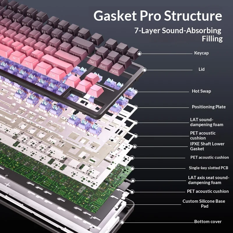 Langtu T88 لوحة مفاتيح ميكانيكية مخصصة للرياضات الإلكترونية مع ثلاثة أوضاع Rgb Ultra Silent Side Carving Gaming Office لوحة مفاتيح لاسلكية #4