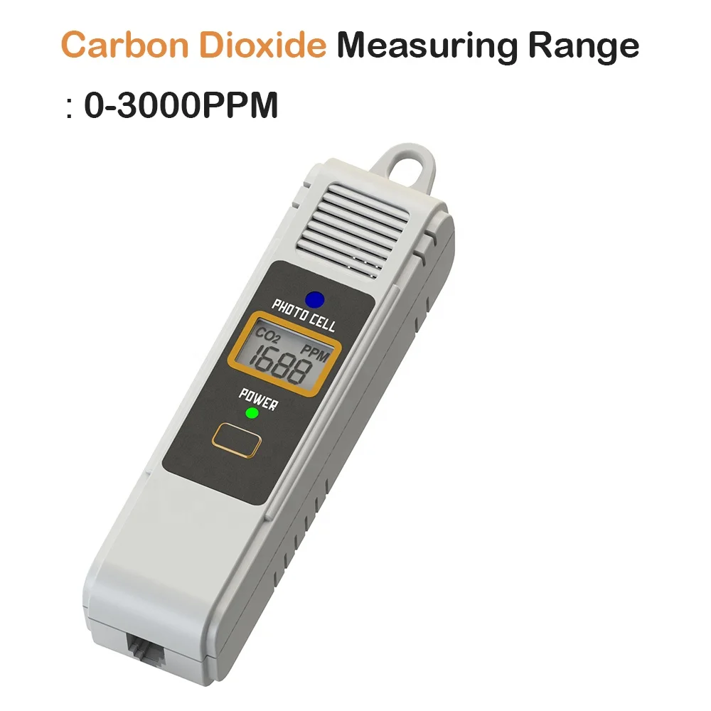 Greenhouse Dual Channels CO2 Controller Smart Automatic CO2 Meter Monitor Day Night Relay Function 1PPM Resolution 0-3000PPM