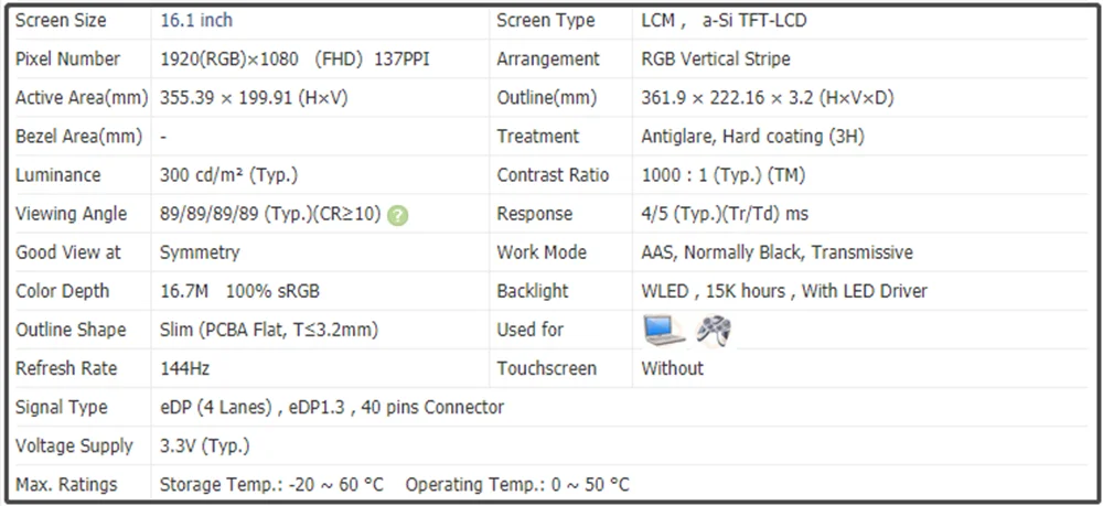 N161HCA-GA1 16.1 inch Laptop Panel 144Hz FHD 1920x1080 EDP 40pins 100% sRGB IPS