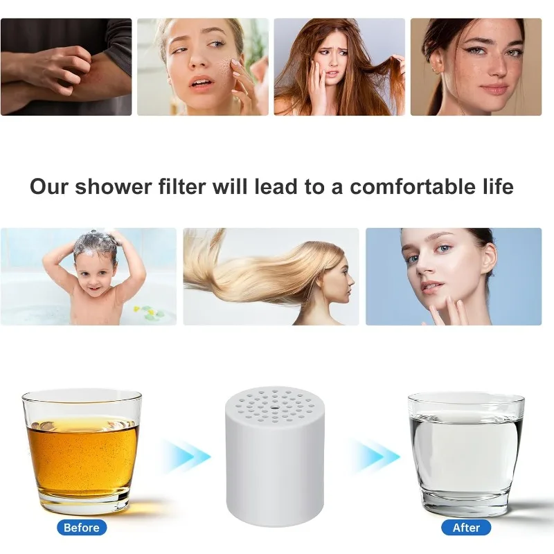 15/20/25/30 Stages High Output Hard Water Filter Replacement Cartridge Remove Heavy Metals Filtered Showers Headhower Head image 4