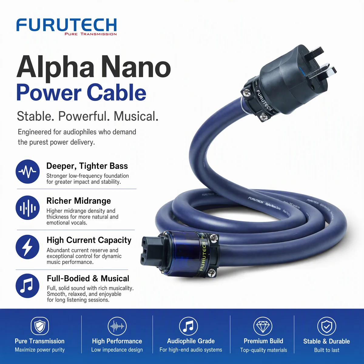 Original Japan FURUTECH FP-S55N Alpha Nano-Ag-Au HiFi Power Cable, BS1363 UK 13A Plug AC Cord for Amplifier DAC CD Player