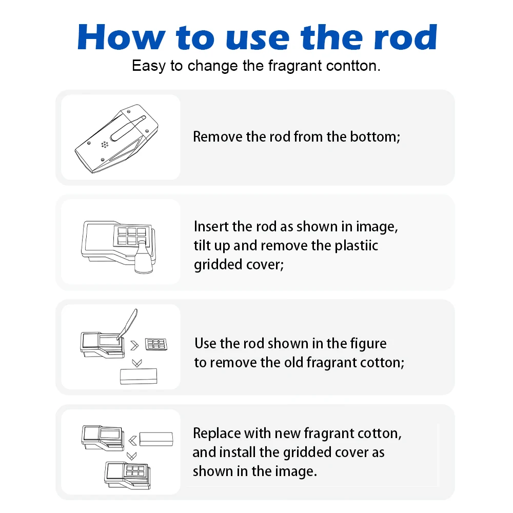 لسيارات BMW المحيطة خرطوشة الهواء ريسيتر لسيارات BMW G11 G12 G38 G30 3/5/7 سلسلة GT X3-X7 العطر صندوق ذكي رقاقة المنشط أداة