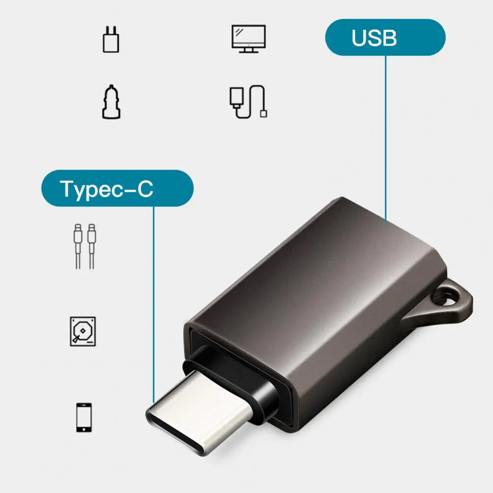 Mini lettore di schede lettore di schede convertitore Otg di tipo c di dimensioni compatte trasmissione dati veloce convertitore Usb universale portatile