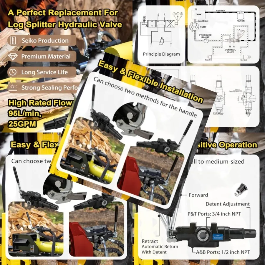 Log splitter hydraulic directional control valve for small tractors and loaders: steel construction black finish 25GPM flow rat