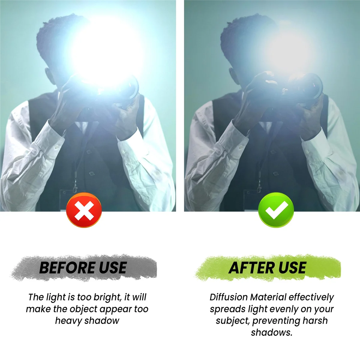 Penutup Bouncing Diffuser Flash B94A untuk Speedlight Yongnuo YN685 YN600EX-RT YN-660