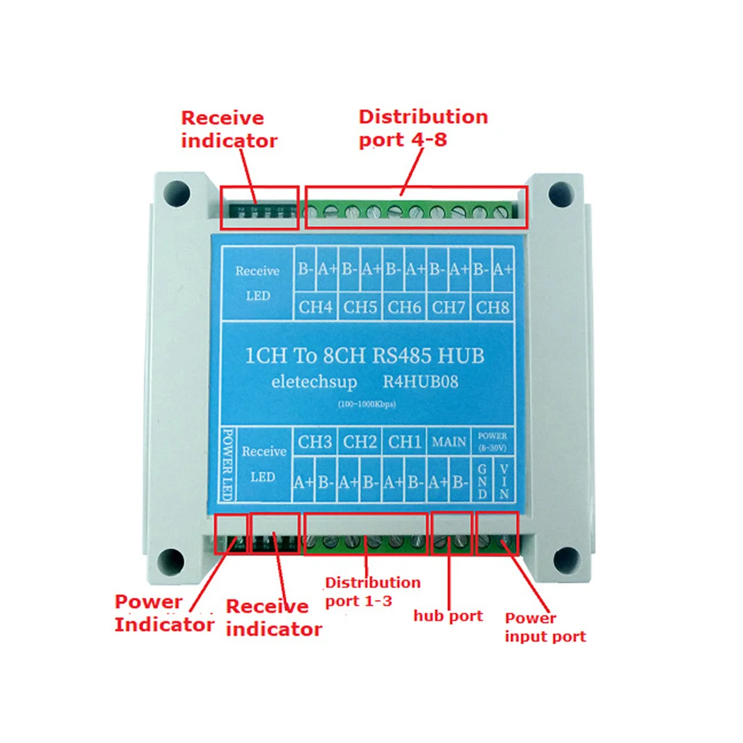 

DC8~30V 8 Port RS485 Hub Repeater Serial Port Signal Amplifier 100-1000Kbps for PLC PTZ Security Monitoring with Power Indicator