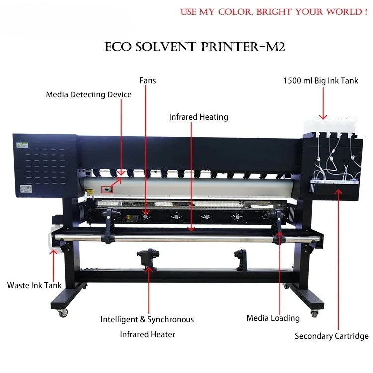 New style high Speed Large Format Eco Solvent printer XP600/I1600/I3200 single/double head Digital Inkjet printer