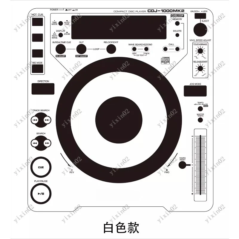 Dj Controller Panel…