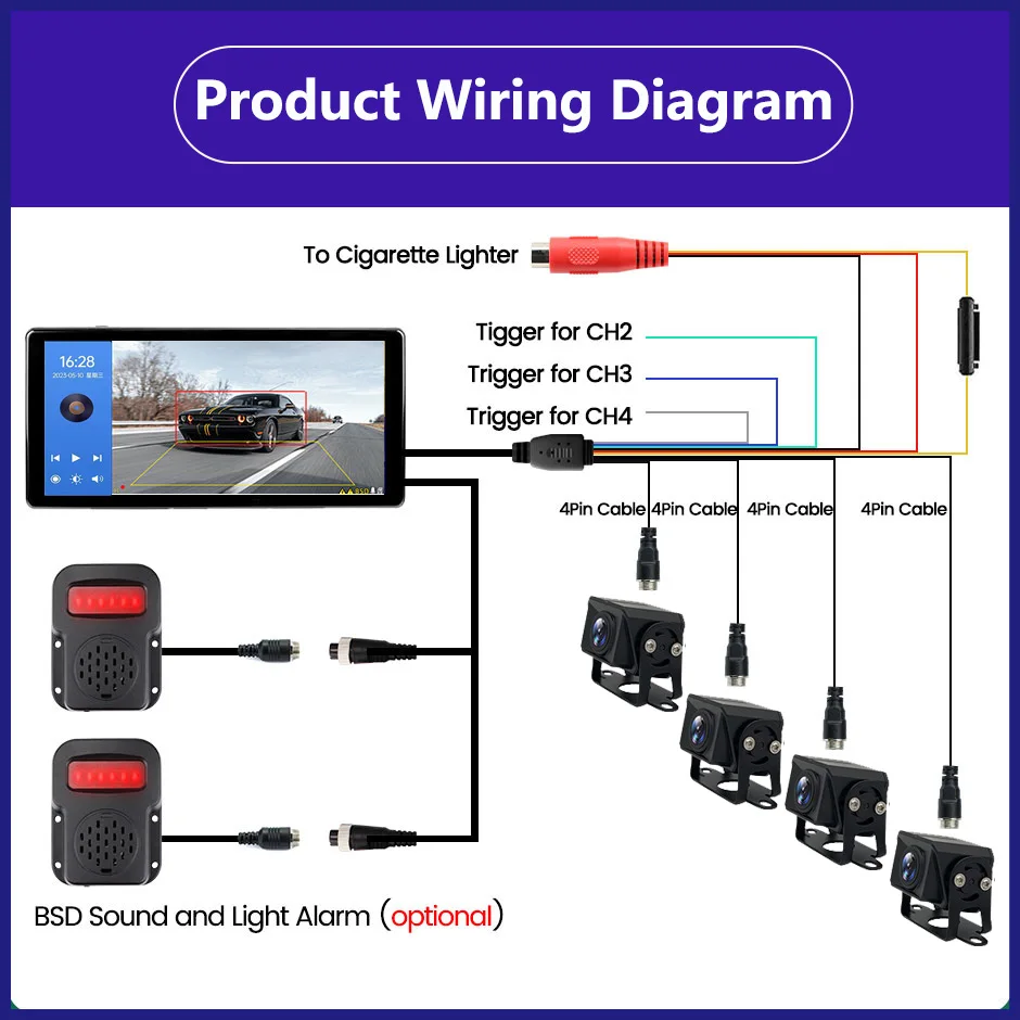 10.36 Inch 4 Channels Vehicle DVR Recorder Smart Blind Spot Radar BSD Alarm 1080P AHD Cameras Monitor For Truck Bus Trailer