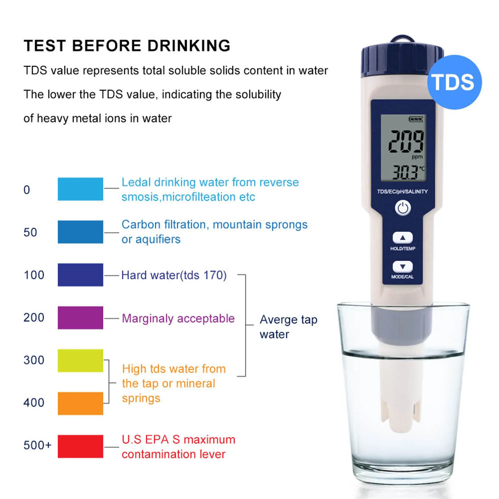 

5 in 1 Portable Digital PH/Salinity/Temp//EC Meter Multifunctional Water Quality Tester Detector Water PH Temp Meter EC Meter