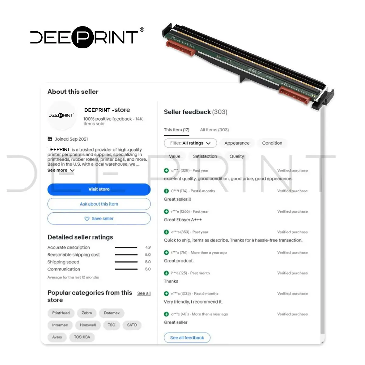 P1080383-416 300DPI Thermal Printhead for Zebra ZD420D ZD620D Barcode Label Printers Print Head | 3-month warranty