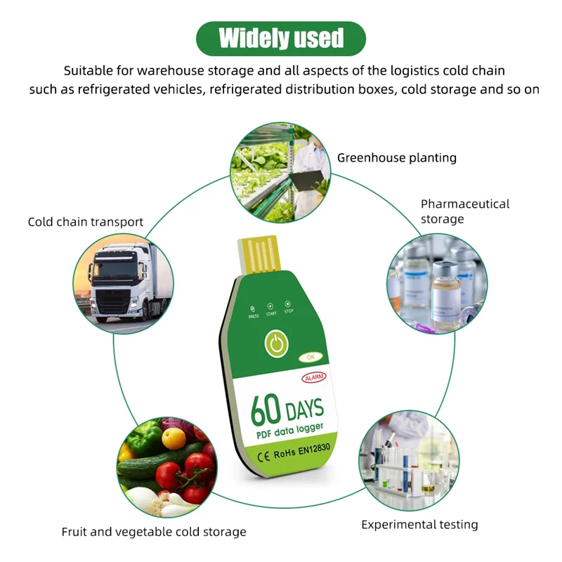 SQPP-USB Регистратор данных о температуре Регистратор температуры и влажности Сигнализация Термометр Регистратор Тестер Отчет PDF