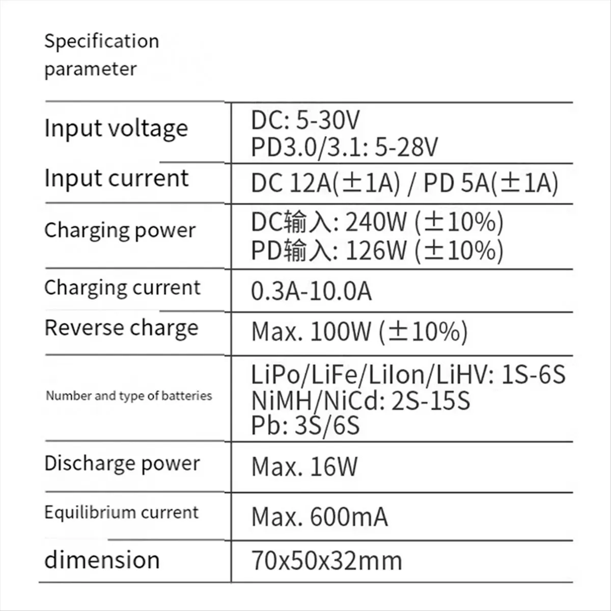 A26Z  Upgrade B6neo+ Smart Charger High Power DC240W PD126W Multilanguage Balance Compact Charger B6neo Plugs